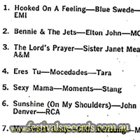 Cashbox Radio 200 